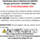 LAVANDE